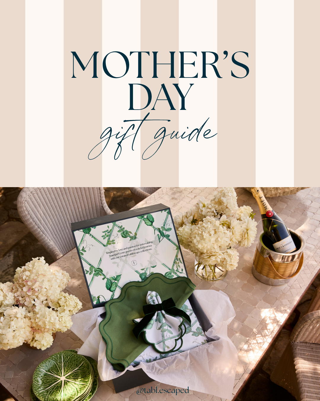 Mother's Day Gift Guide